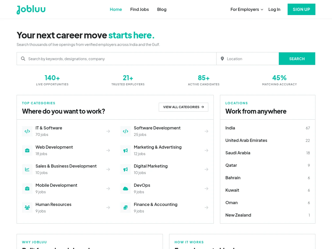JobLuu screenshot JobLuu job board platform screenshot showing job search interface