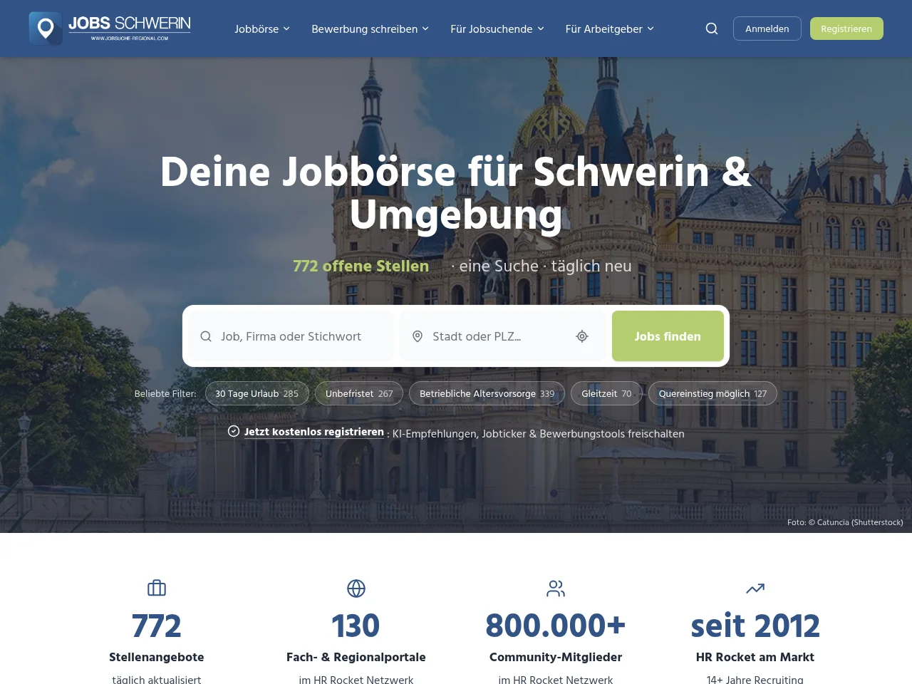 Jobs Schwerin screenshot Jobs Schwerin website screenshot
