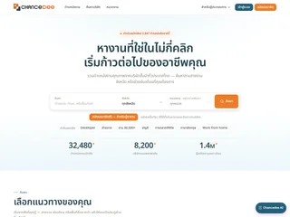 Chancedee Jobs platform preview Chancedee Jobs platform preview