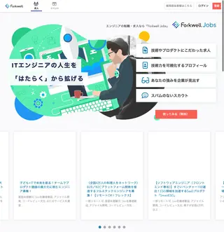 Forkwell platform preview