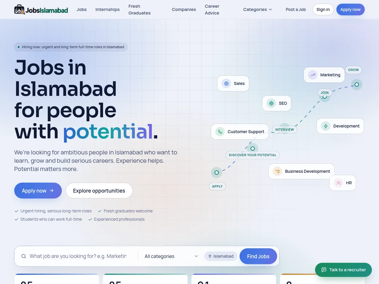 JobsIslamabad job board platform screenshot showing job search interface