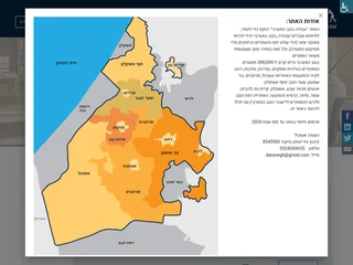 JobsNegev platform preview JobsNegev platform preview
