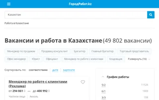 ГородРабот.kz screenshot preview