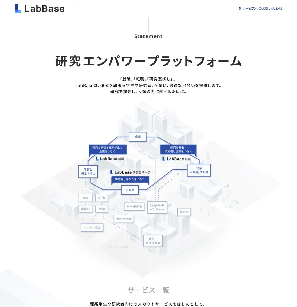 LabBase job board platform screenshot showing job search interface