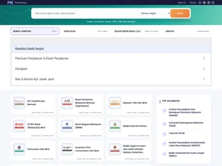 MehKerja screenshot preview