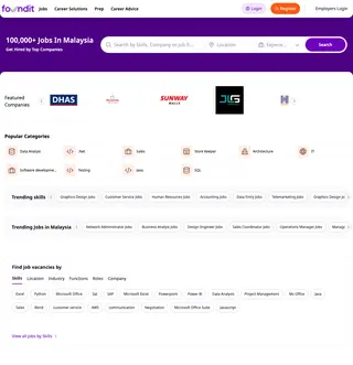 foundit Malaysia platform preview