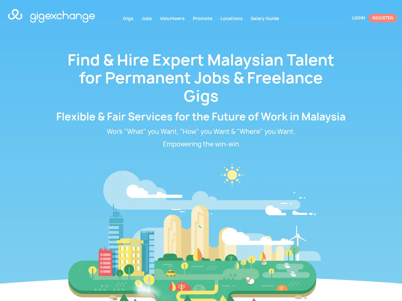 gigexchange screenshot gigexchange job board platform screenshot showing job search interface