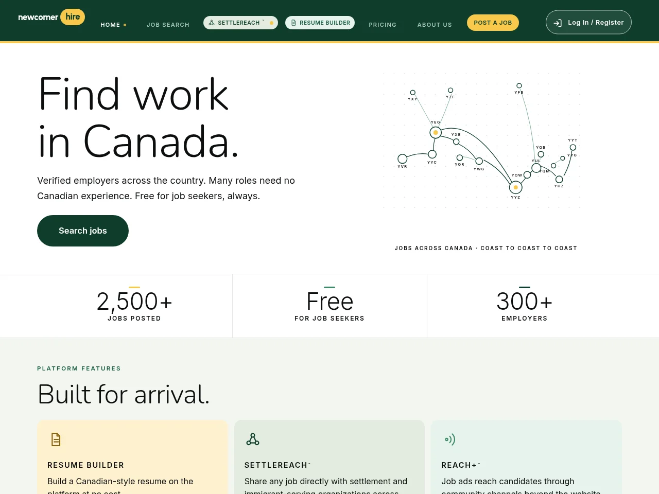 NewcomerHire job board platform screenshot showing job search interface