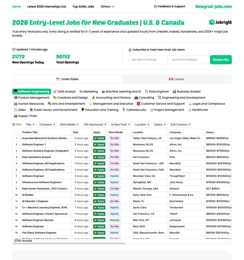 NewGrad-Jobs job board platform screenshot showing job search interface