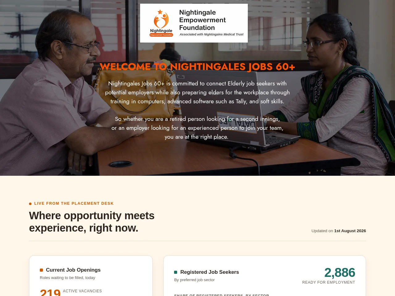 Nightingales Jobs 60+ job board platform screenshot showing job search interface