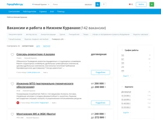 ГородРабот.ру screenshot preview