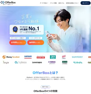 OfferBox platform preview