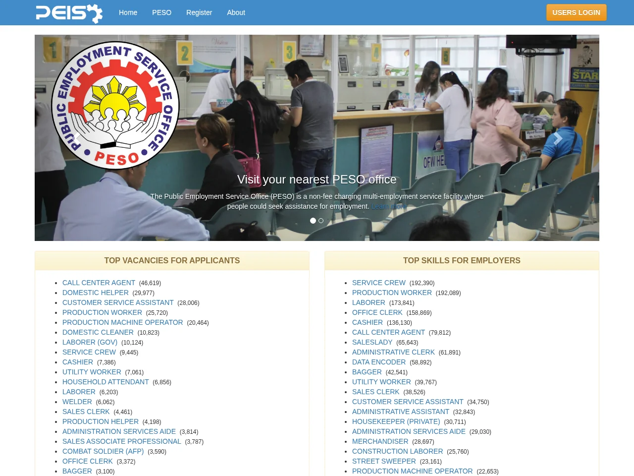 PESO Employment Information System screenshot PESO Employment Information System website screenshot