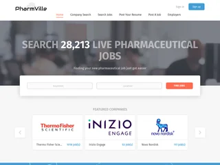 PharmVille screenshot preview PharmVille screenshot preview