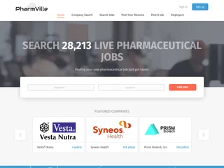 PharmVille platform preview PharmVille platform preview
