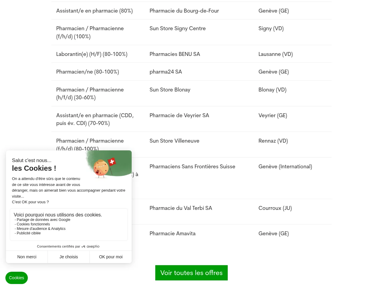 Pharmapro.ch job board platform screenshot showing job search interface