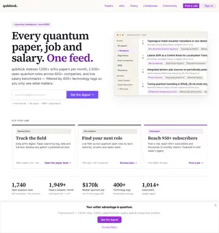 qubitsok platform preview