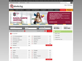 Rabota.bg platform preview Rabota.bg platform preview