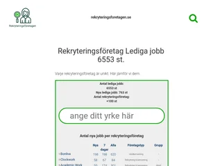 Rekryteringsföretag screenshot preview