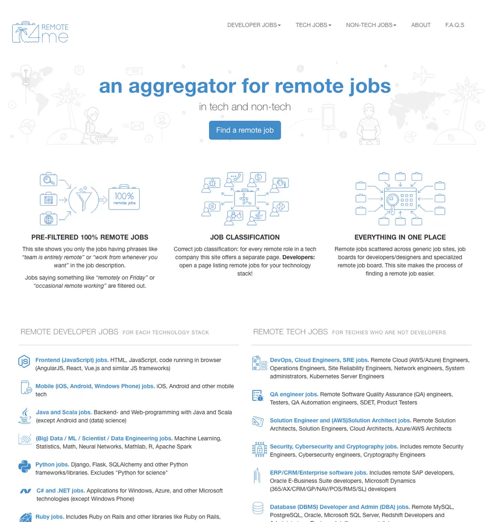 remote4me.com job board platform screenshot showing job search interface