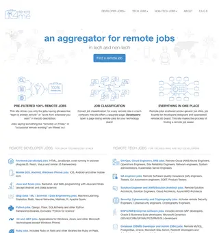 remote4me.com platform preview