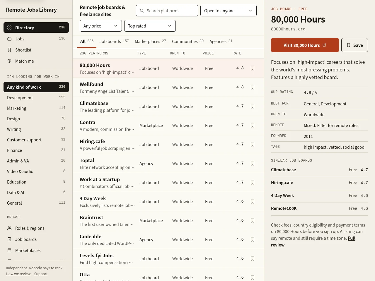Remote Jobs Library job board platform screenshot showing job search interface