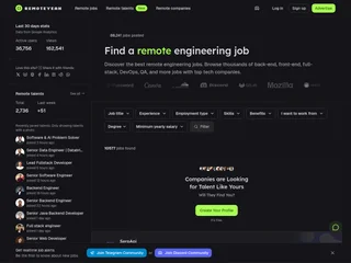 RemoteYeah platform preview