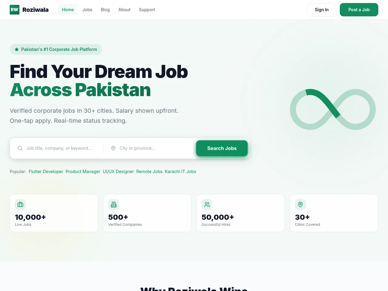 Roziwala screenshot Roziwala job board platform screenshot showing job search interface