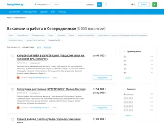 ГородРабот.ру screenshot preview