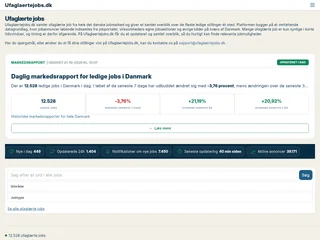 Ufaglærtejobs.dk platform preview
