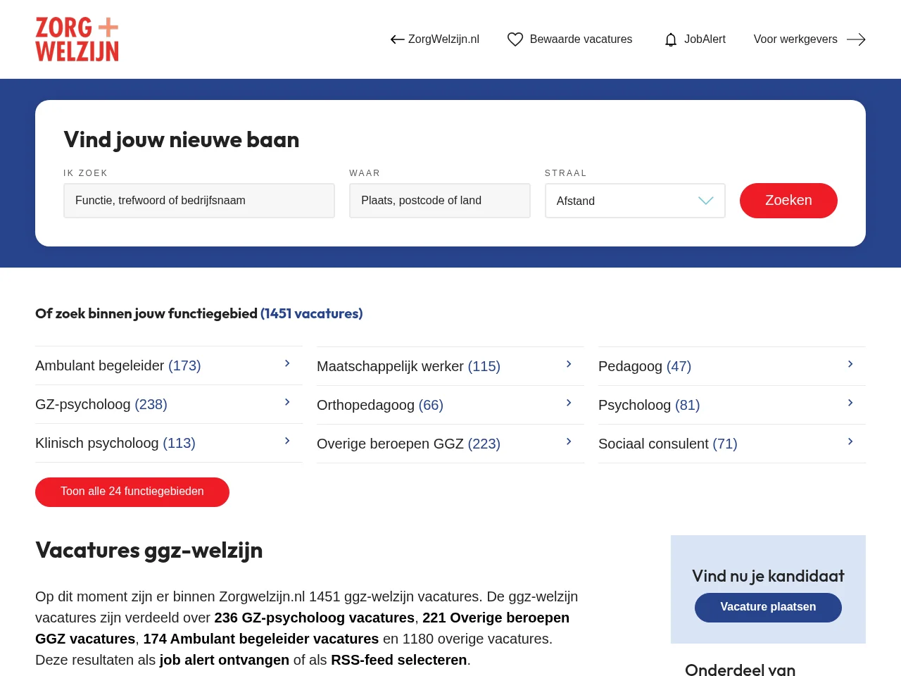 Zorgwelzijn.nl job board platform screenshot showing job search interface