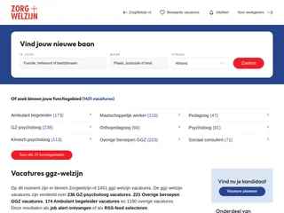 Zorgwelzijn.nl screenshot preview Zorgwelzijn.nl screenshot preview