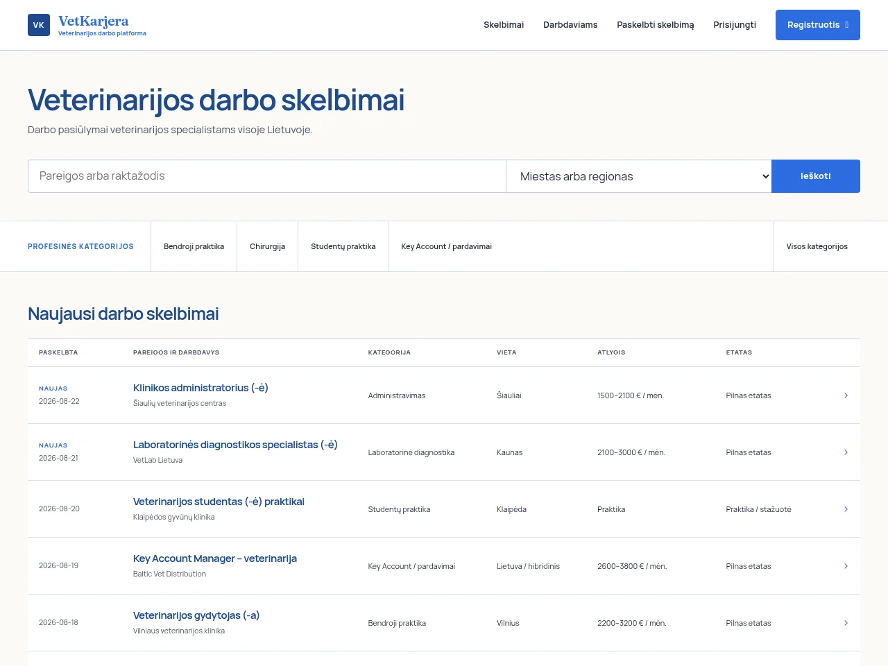 VetKarjera website screenshot