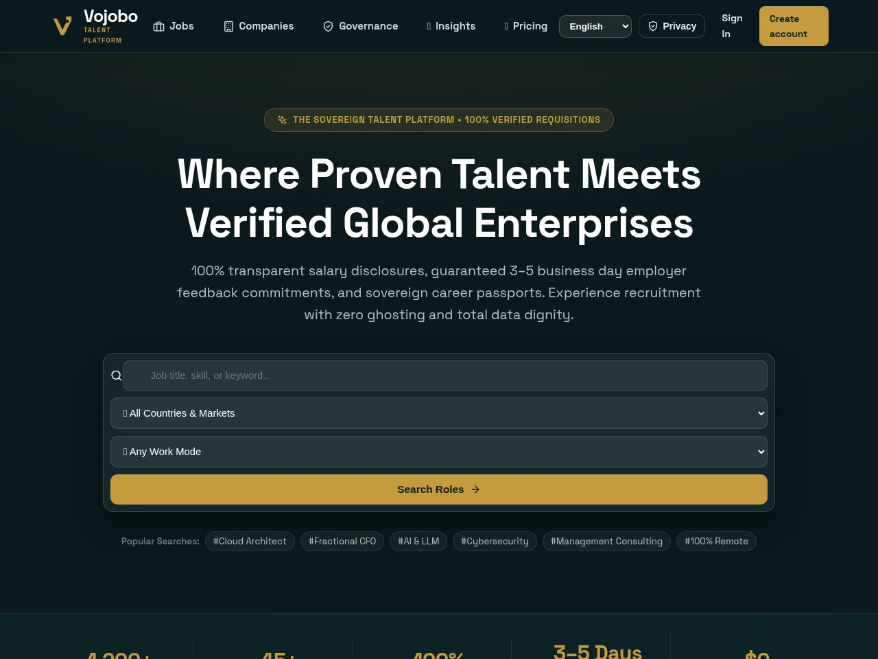 Vojobo screenshot Vojobo job board platform screenshot showing job search interface
