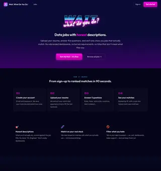 Wait, What Do You Do? platform preview