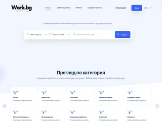 WorkBG platform preview