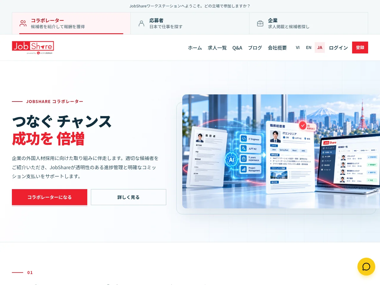 JobShare Workstation website screenshot