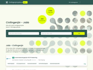 Civilingenjörsjobb.se screenshot preview
