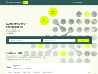 kundtjänstjobb.nu platform preview kundtjänstjobb.nu platform preview